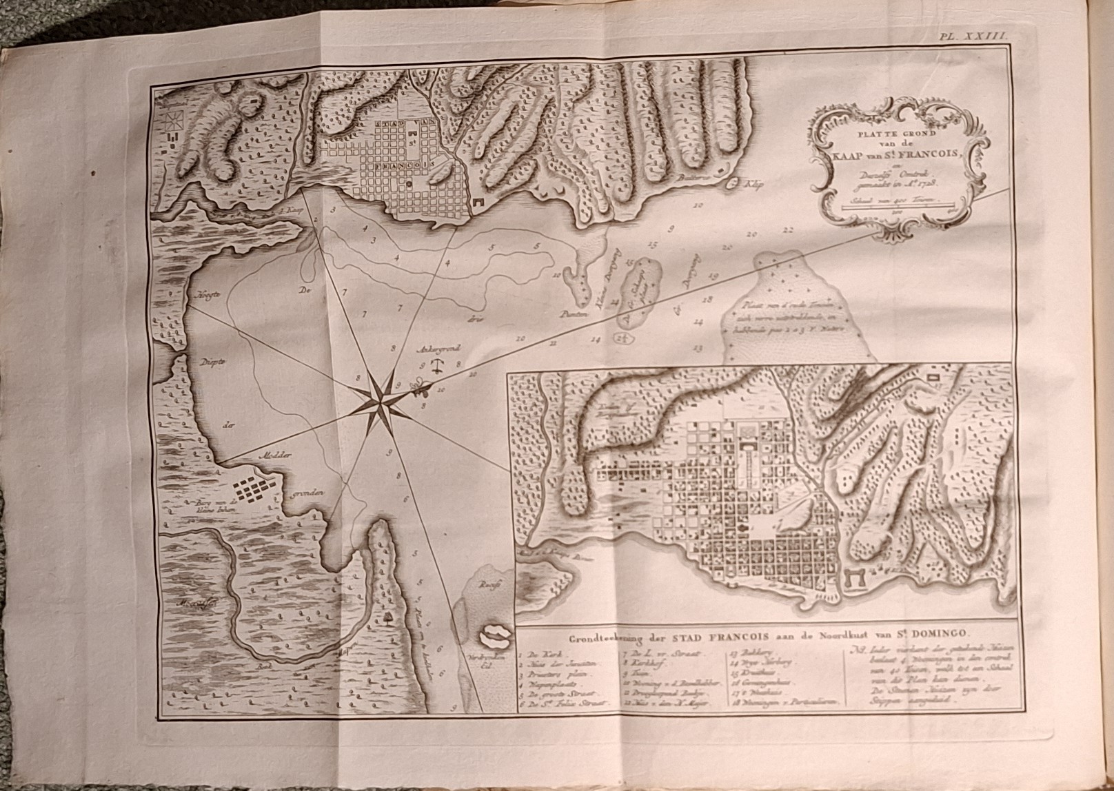 Klik voor vergroting